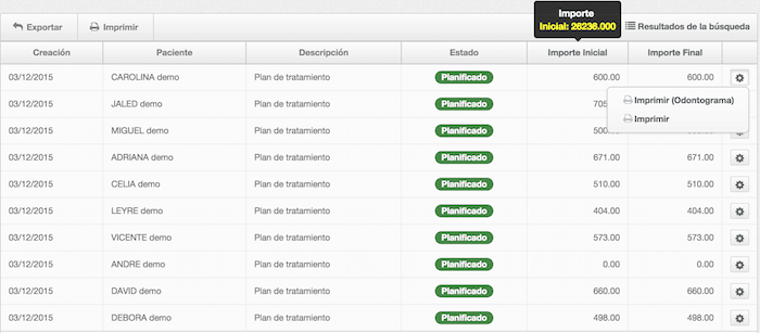 Presupuestos en gestión de clínicas Presupuestos en programas para clínicas